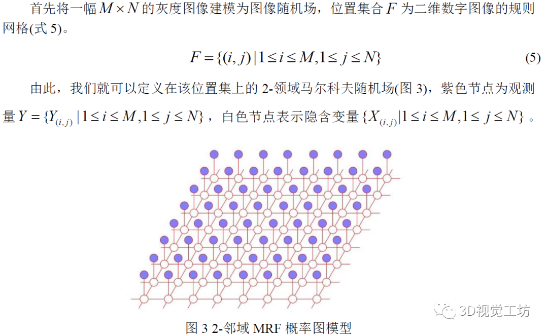 基于MAP-MRF的视差估计