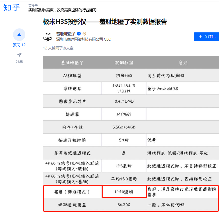 激光投影儀色彩比LED投影儀好？這篇當(dāng)貝X3、極米H3S實(shí)測讓你明白
