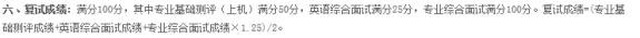2020中国科学技术大学软件工程考研上岸经验分享