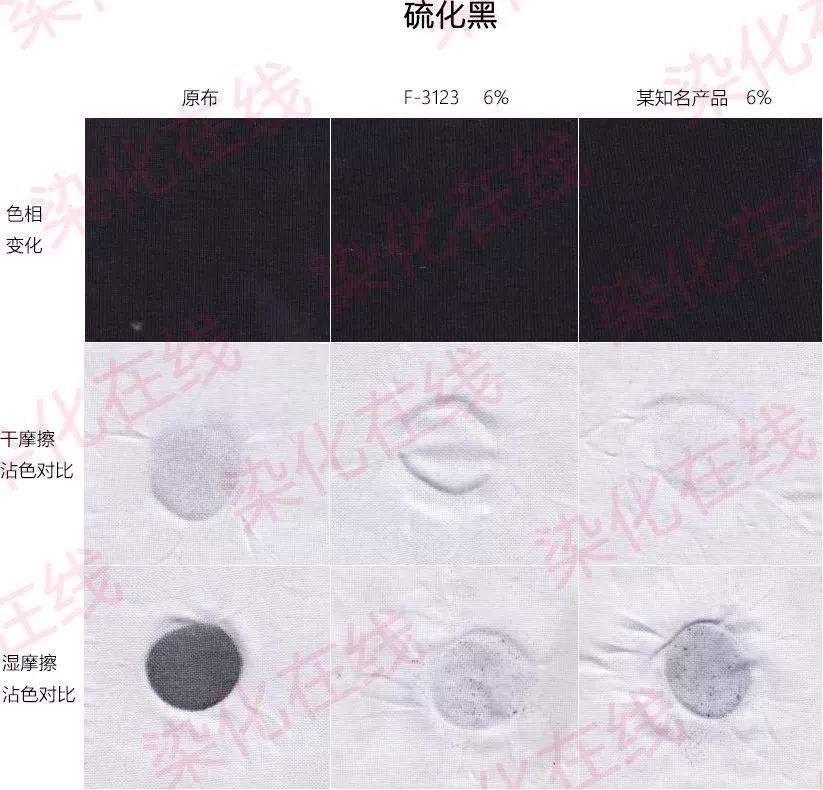牛仔面料如何提升湿摩擦牢度？