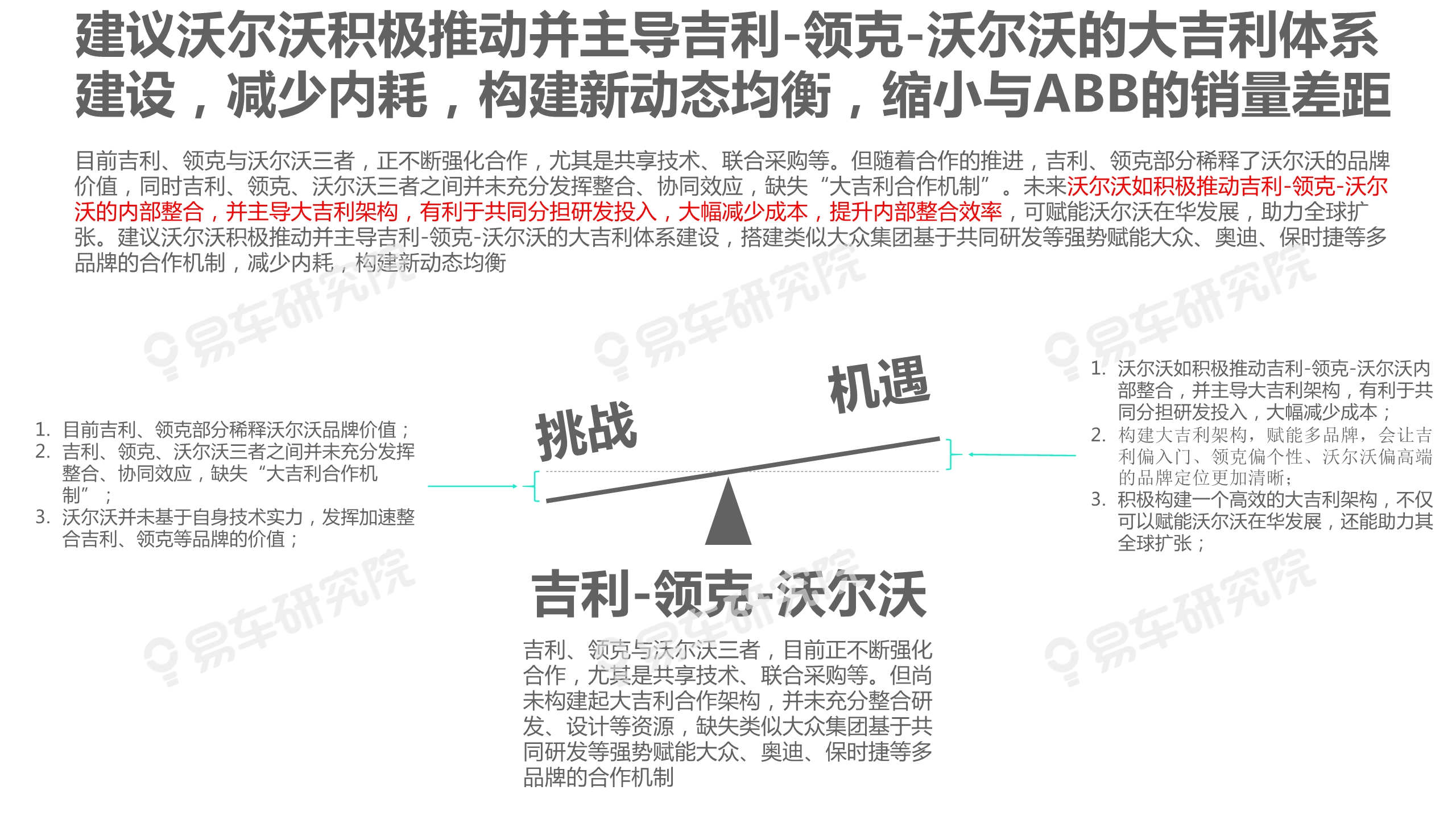 沃尔沃汽车市场竞争力分析报告2020：如何缩小与BBA的销量差距
