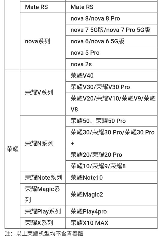 门禁卡怎么弄到手机上，手机变成门禁卡，手把手超详细(建议收藏)