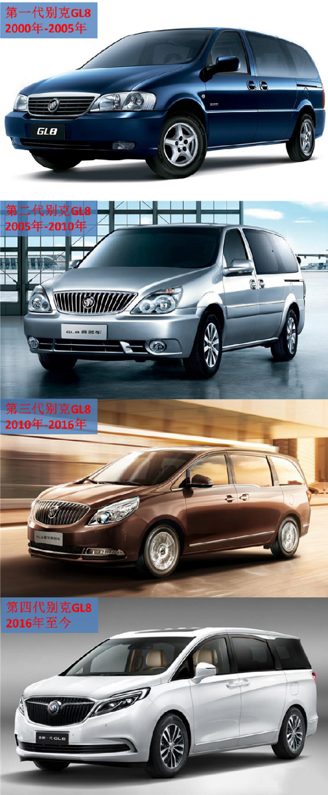 四大MPV齐聚成都车展：韩版GL8将预售，比亚迪“夏”或亮相？