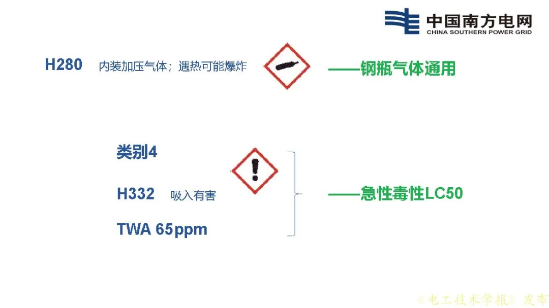 南方电网科学研究院王邸博：SF6替代需求分析及C3F7CN应用安全