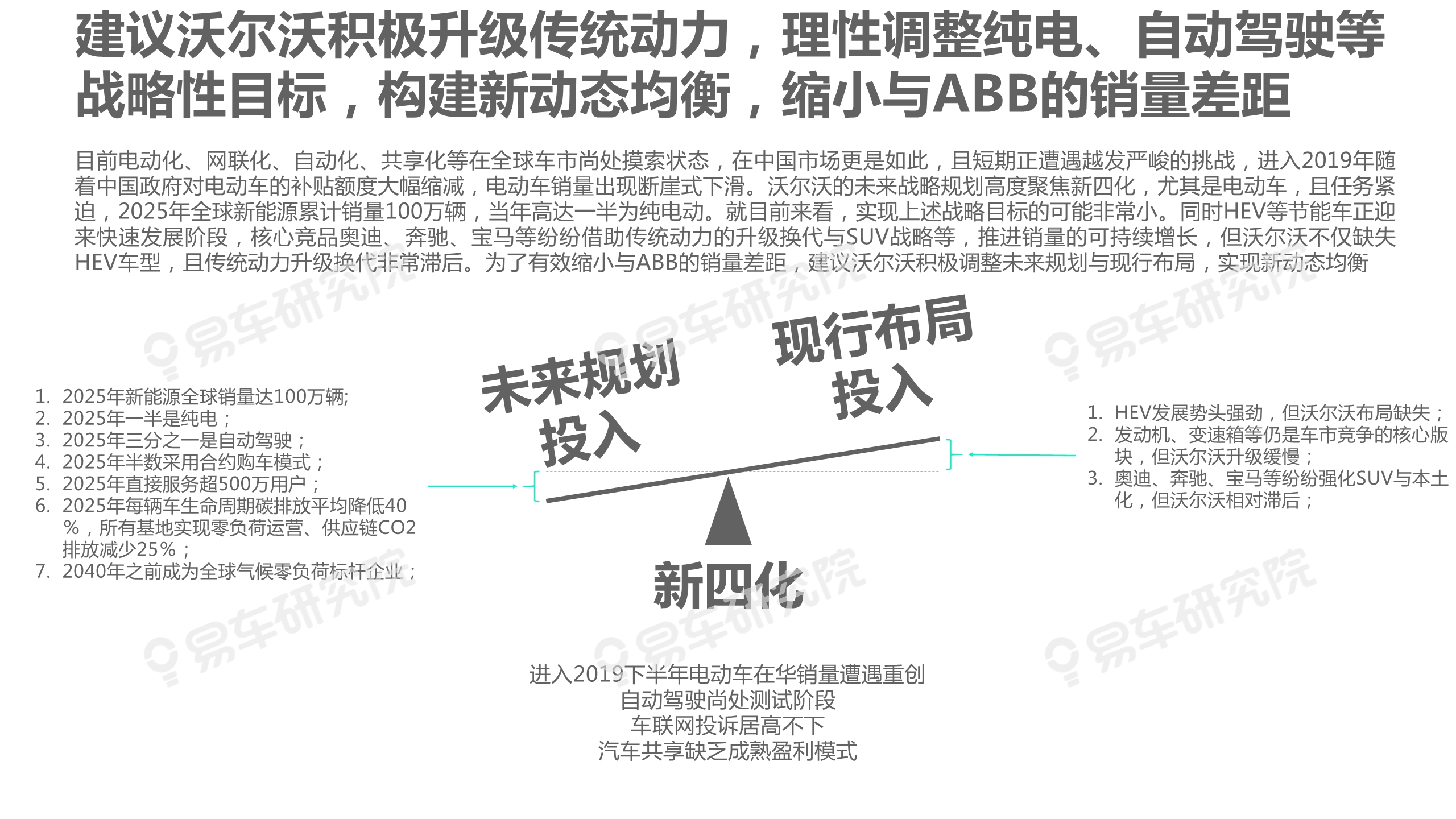 沃尔沃汽车市场竞争力分析报告2020：如何缩小与BBA的销量差距