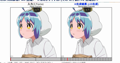救濟還是替代？ 人工智能在動畫製作中可以發揮多大作用？