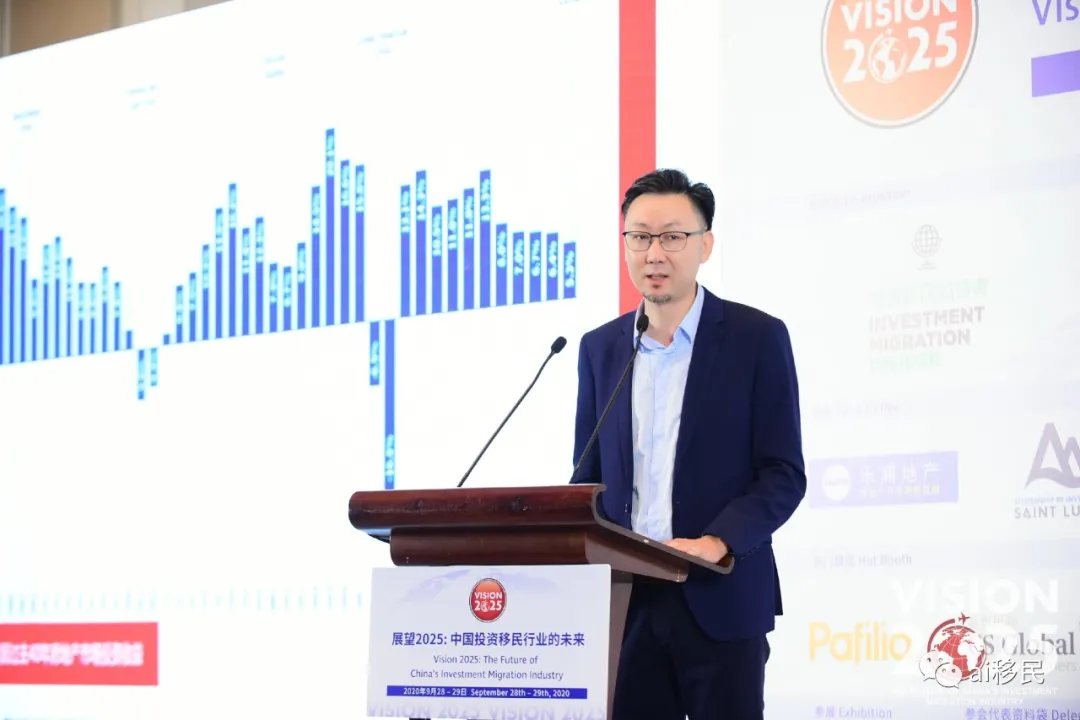 展望2025：中国投资移民行业的未来(深圳)论坛峰会回顾