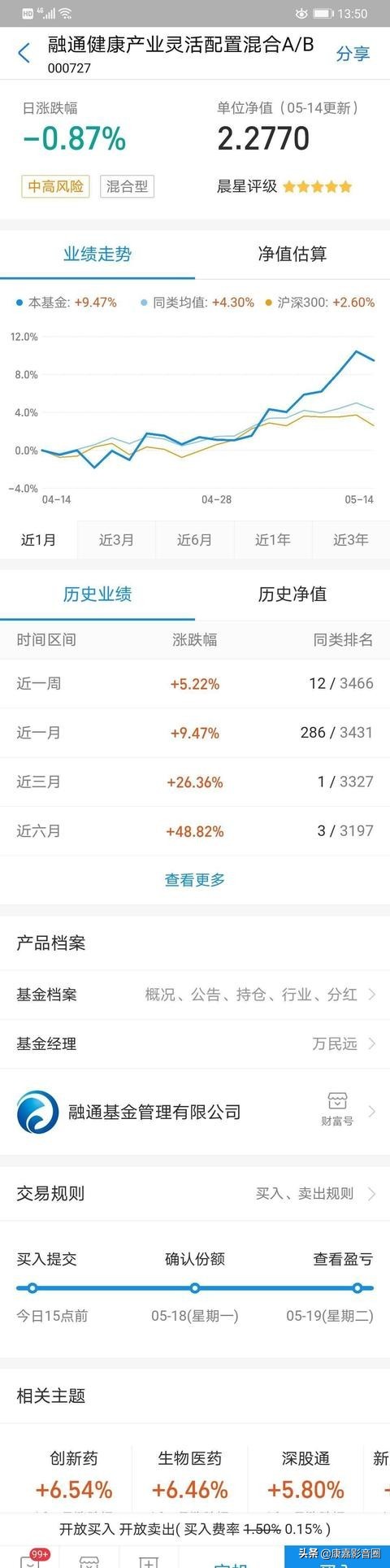 如何在支付宝里选基金呢！