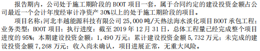 力源环保冲科：研发投入或不达标，一个月冲刺取得一半发明专利