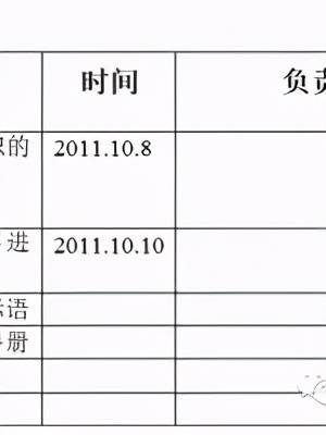 「精益學堂」5S管理｜整合版