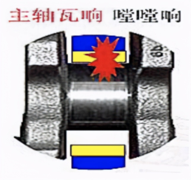 �г��е������������R�R���죬��˾��Ӧ��������