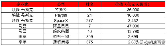 《华祥苑·华茶·2020胡润世界500强》重磅发布