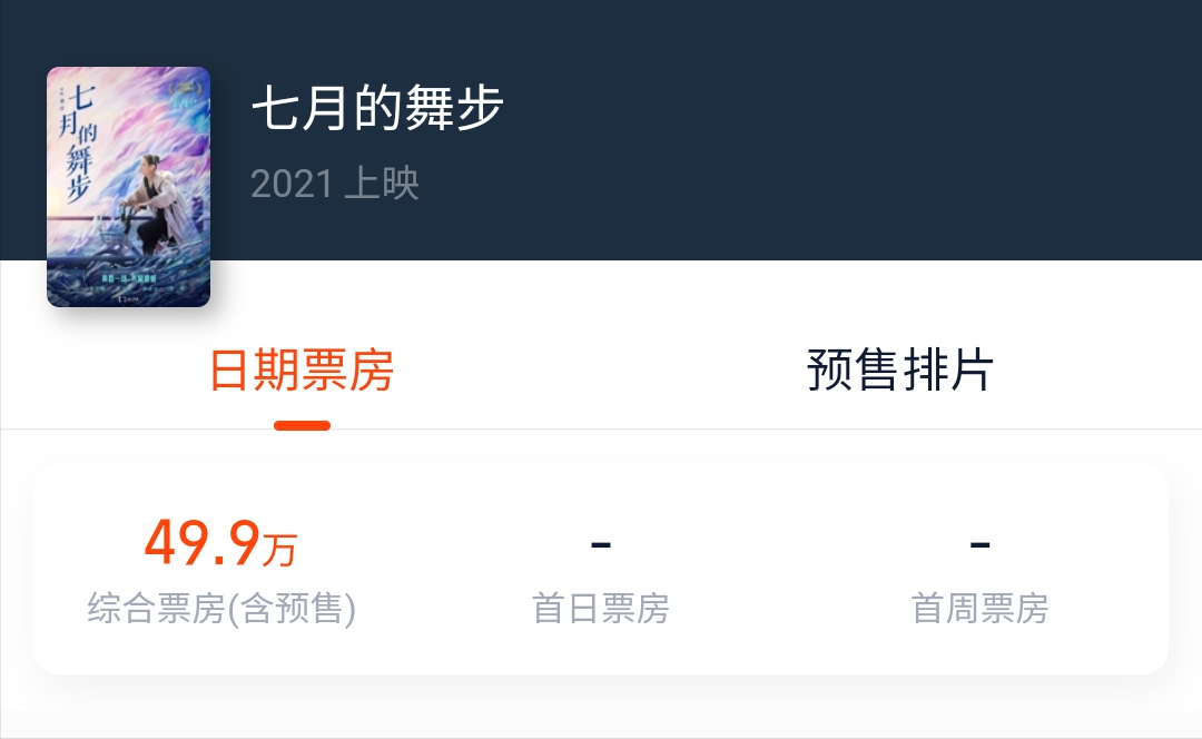 上映9天票房仅49万，剧情狗血对白生硬，这部烂片太难看了