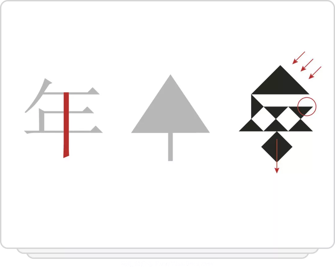 汉字设计就这么简单！圆、方、三角