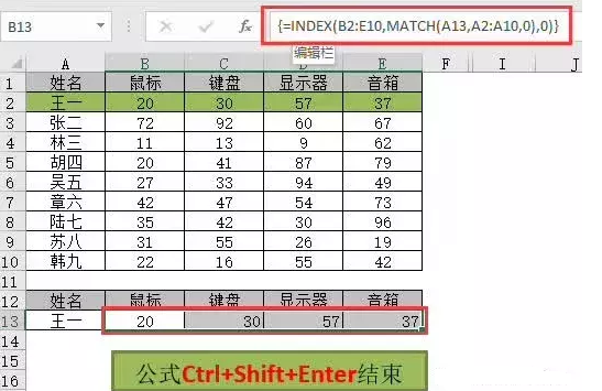 Excel｜VLOOKUP查找有缺点，试试INDEX+MATCH