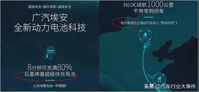 央视<p>上汽智己汽车续航里程也可以达到1000km，其搭载的超级电池采用了“掺硅补锂”技术，拥有300Wh/kg的电池单体能量密度。1月15日，广汽埃安宣布，其最新研发的石墨烯基超级快充电池让充电像加油一样快捷，NEDC续航里程同样达到了1000公里，并强调搭载这款电池的车型今年就能量产。</p><p>业内人士表示，冬季续航里程“打折”是新能源汽车的瓶颈问题，严重影响了新能源汽车产品的竞争力和产业发展，需要新能源车企利用现有政策和资本，加大在技术上的投入提高新能源汽车的性能。</p>
        </div>
        <div class=