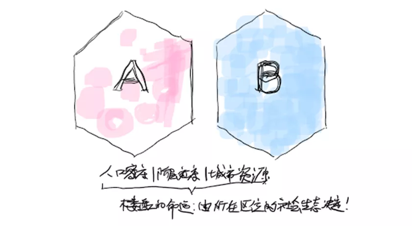 市场不好的时候,营销应该做些啥?