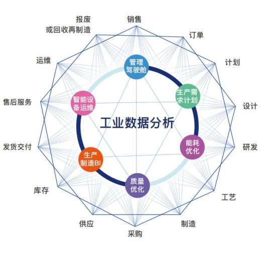 大数据精准营销到底是什么？1个案例弄懂精准营销，快收藏起来