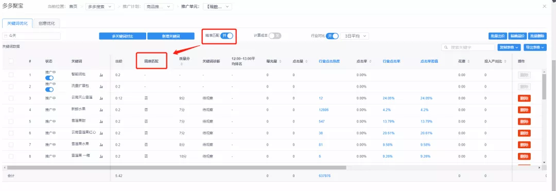 满满的干货！看看大神都是怎么做搜索推广的？