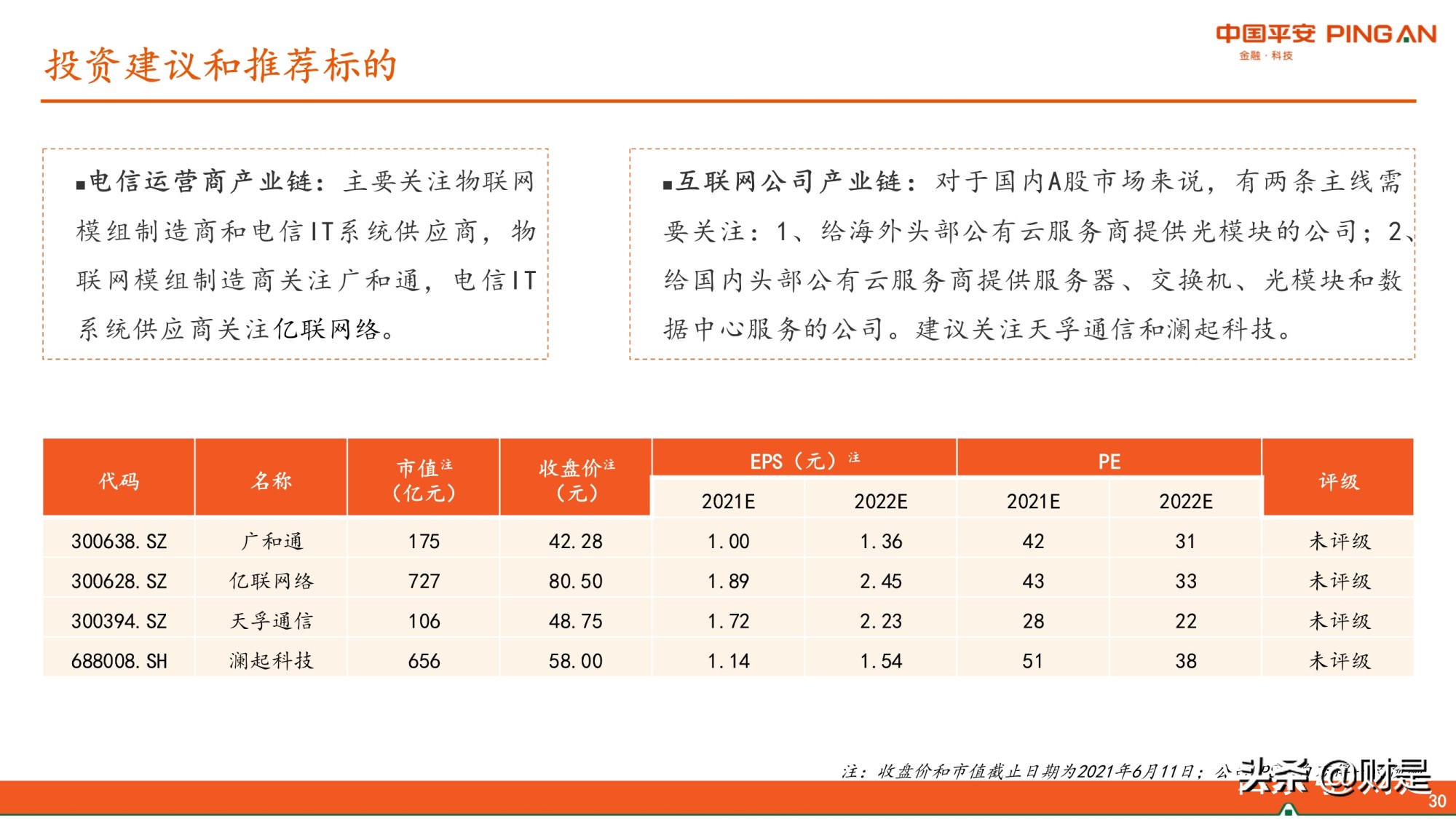 通信行业2021年中期策略：估值或进入修复期，关注边际改善性机会