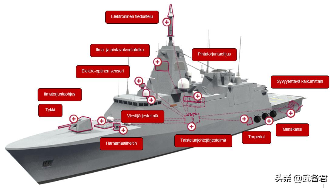 芬蘭開建破冰艦引關(guān)注 系芬蘭海軍史上最強 中資公司參與
