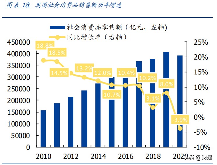 新城控股专题研究报告：乘消费升级之风，塑下沉市场购物中心龙头