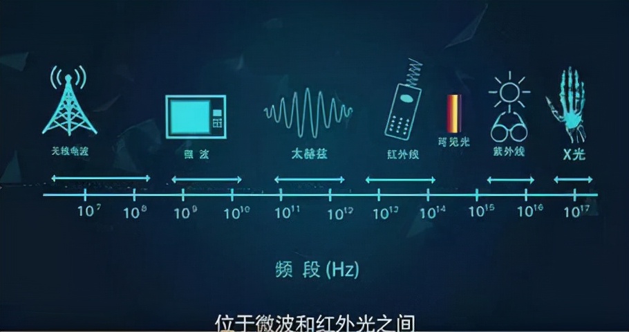中国5G发展太快！引欧美企业担忧，继续打压中国5G，中国会更强