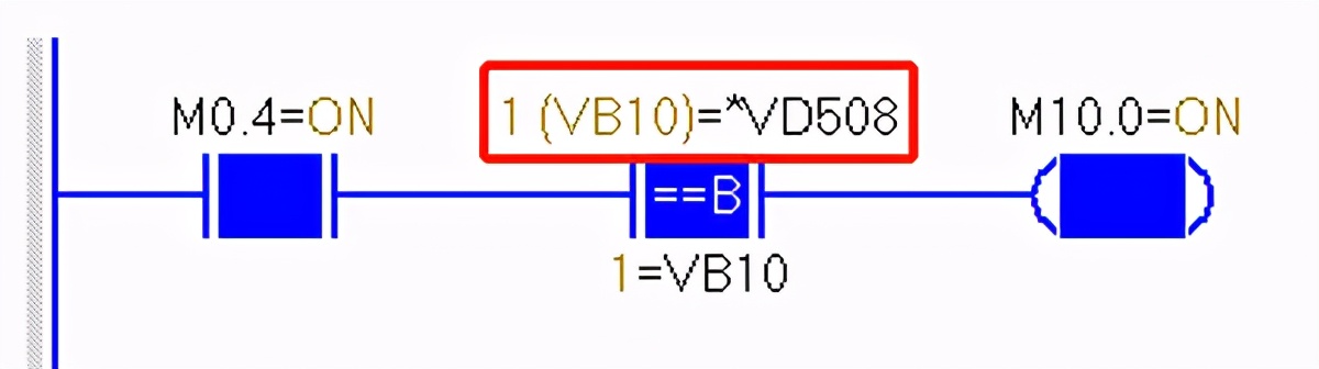 轻松理解西门子PLC间接寻址和指针