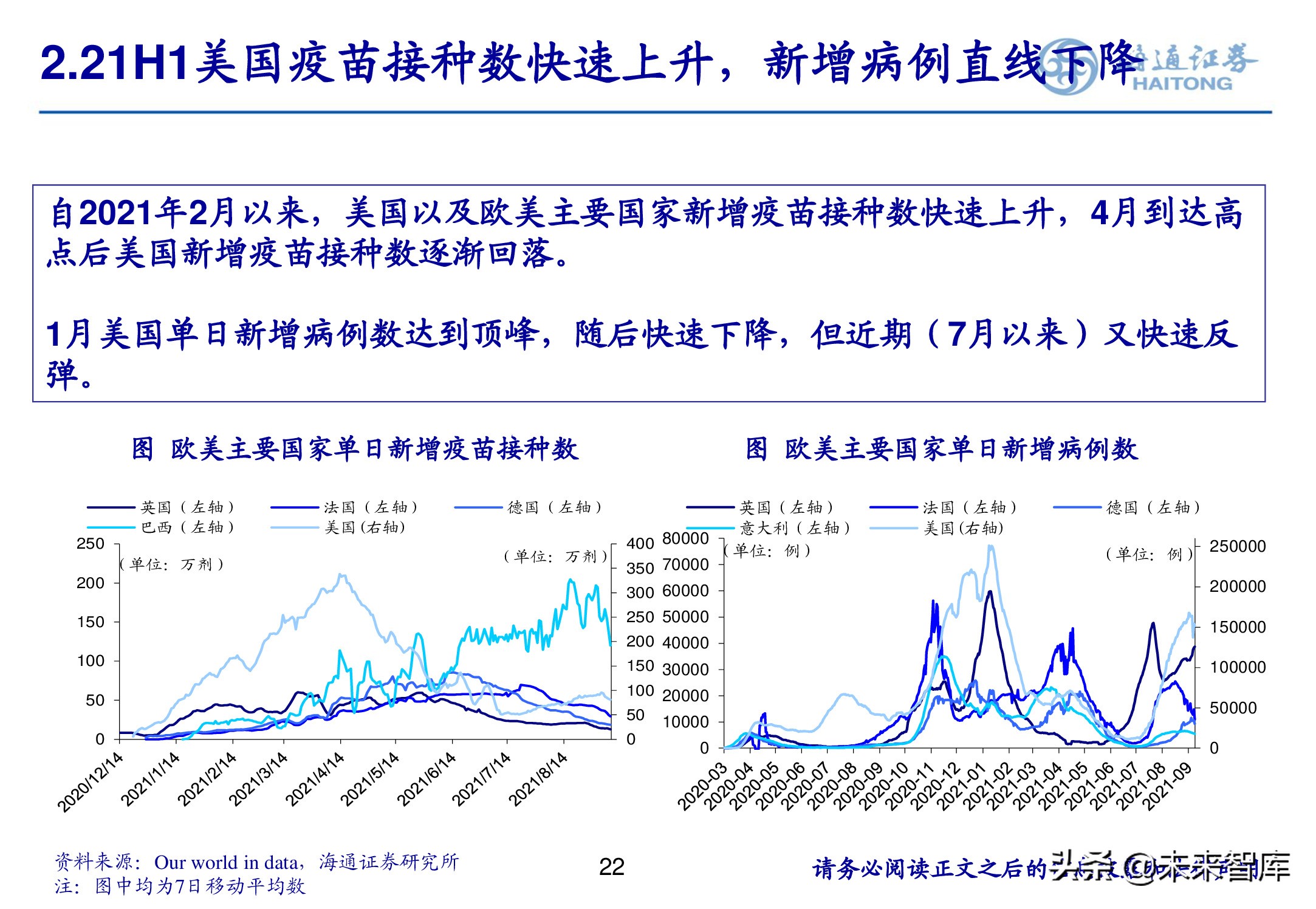 中美航空2021年中報回顧與下半年投資機會展望