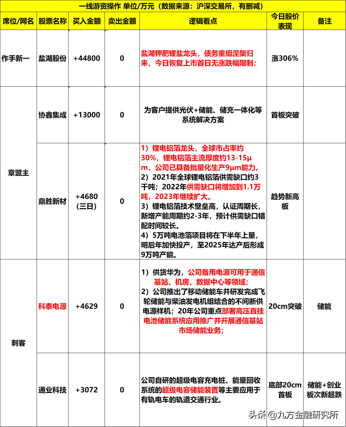 21世纪军工硬核科技，超材料的颠覆性影响