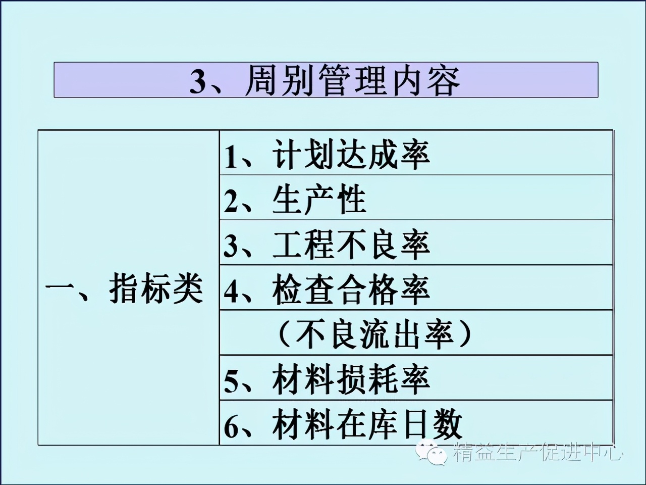 「精益學堂」車間主管&班組長日常管理