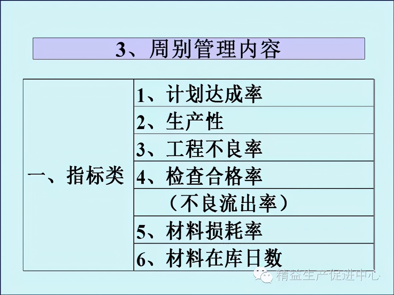 「精益学堂」车间主管&班组长日常管理