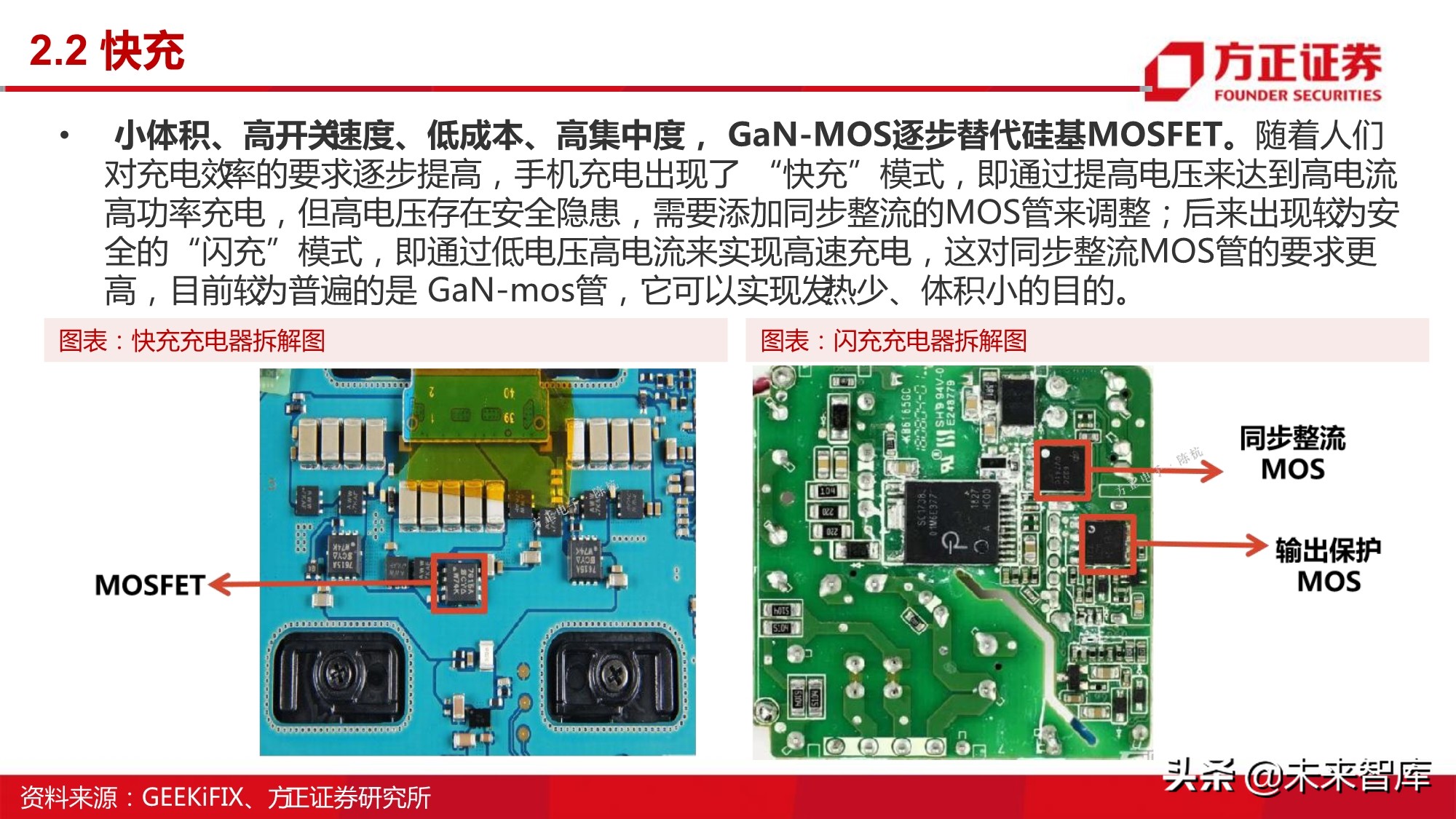 半导体行业深度报告：MOSFET行业研究