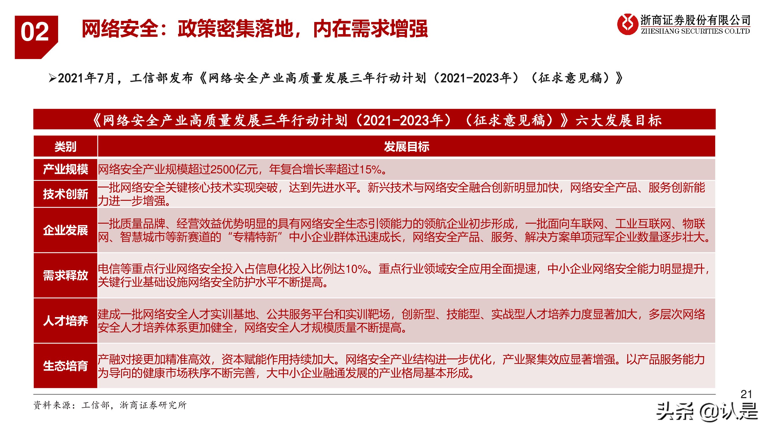 计算机行业2021年秋季策略报告：行至云深处，网安加速时