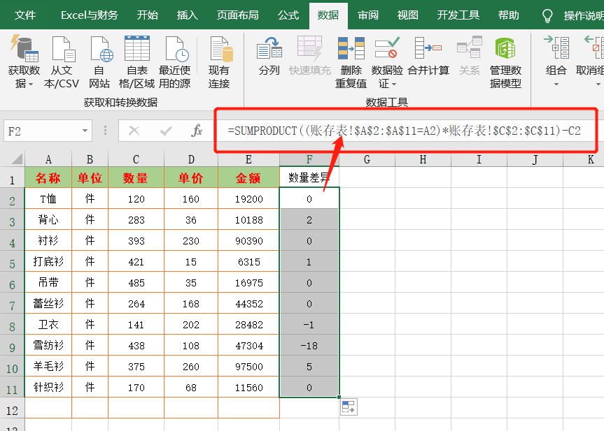 6种方法帮你快速核对两个Excel表格数据