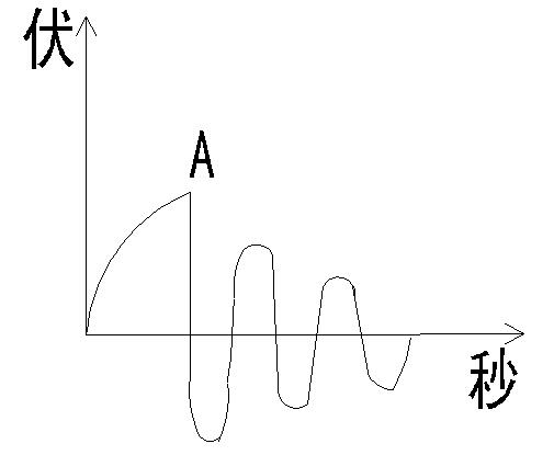 補給水升壓變壓器燒損原因的分析