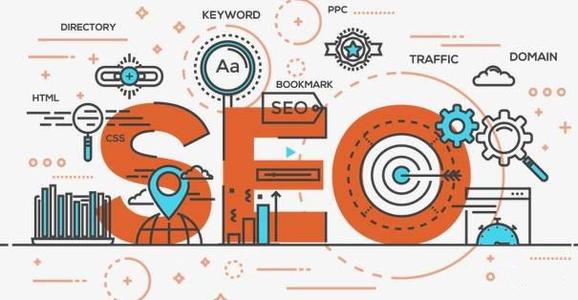 「蜘蛛陷阱」SEO网站优化中要避开的哪些陷阱呢？