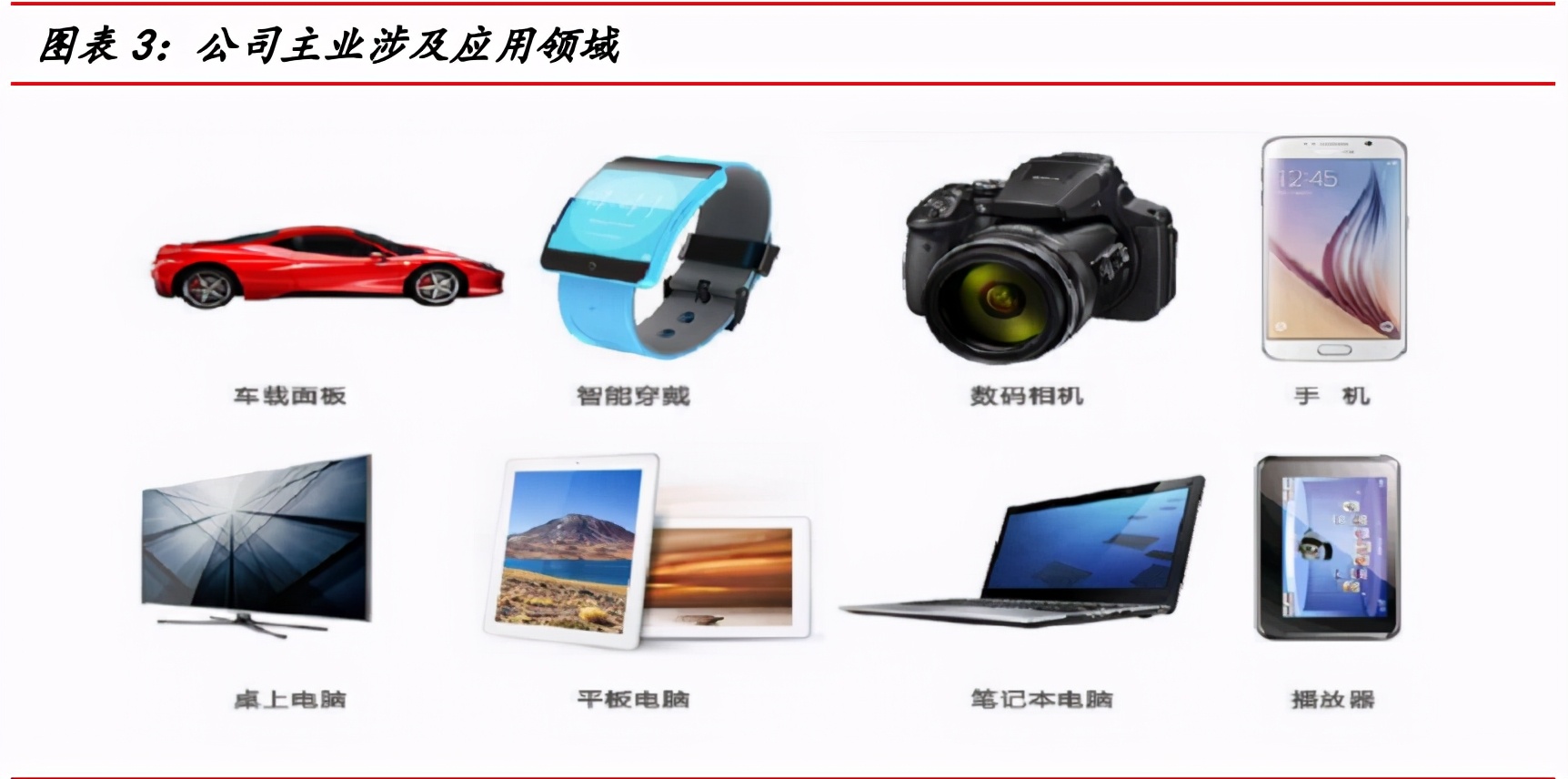 蓝思科技深度解析：玻璃盖板龙头迈入发展新周期