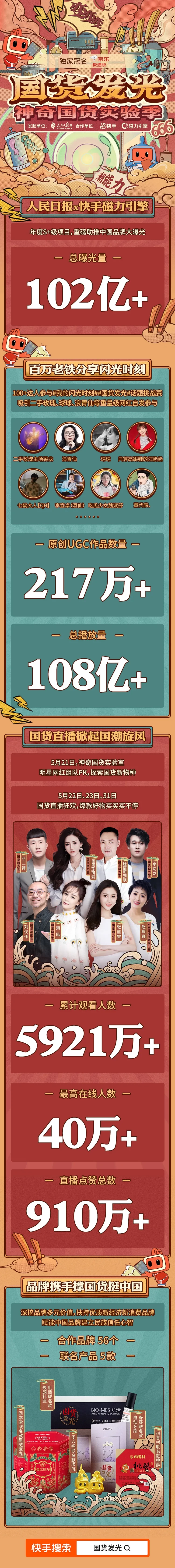 国货发光背后：在快手玩品牌营销，路子有多“野”？