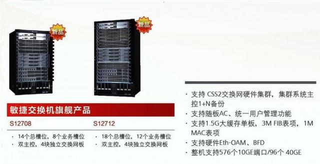 华为交换机产品扫盲，领略五百强的科技力量