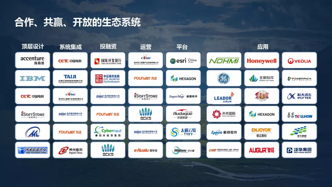 PPT全文 | 华为智慧城市解决方案