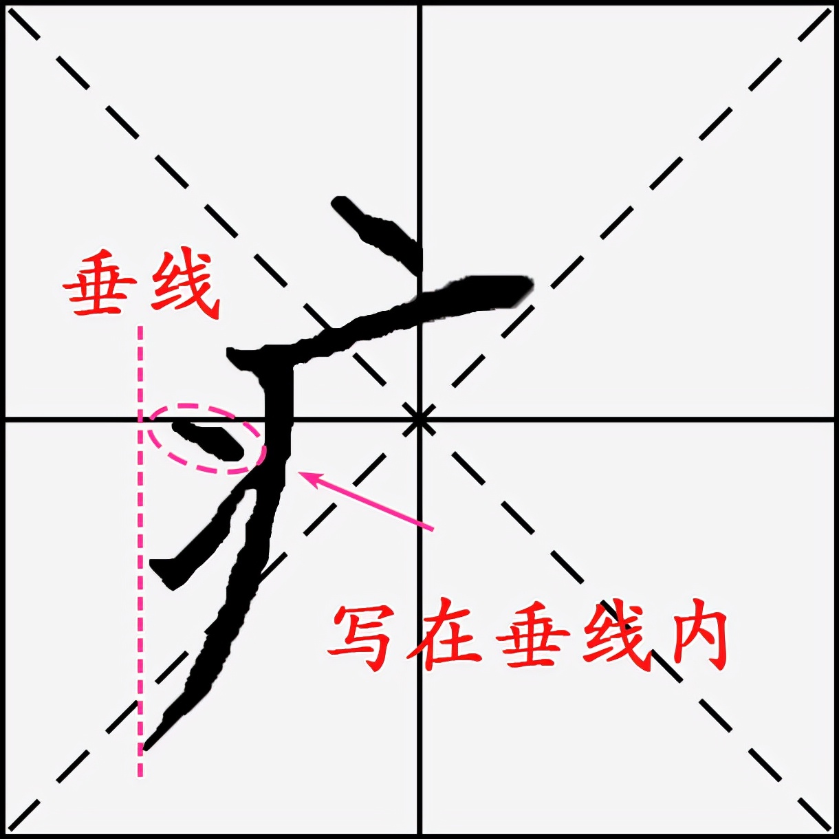 硬筆書法中病字旁「疒」怎麼寫好看? - 資訊咖