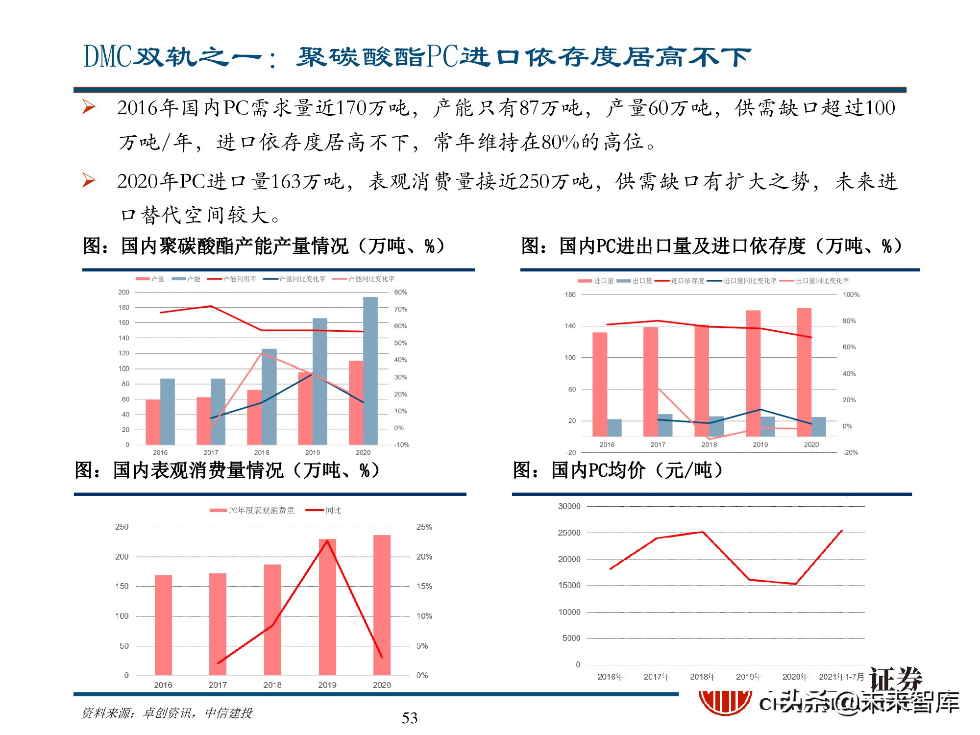 新能源材料行业深度研究报告：始于周期，赋予成长
