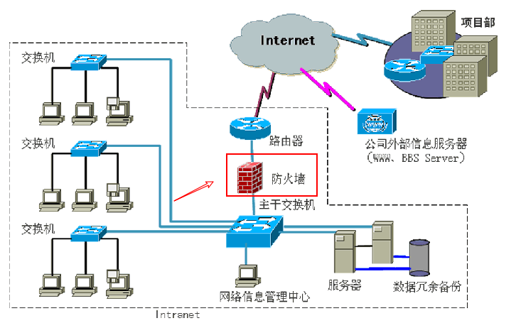 拼多多扒出员工的脉脉匿名消息，这波操作到底是怎么做到的？