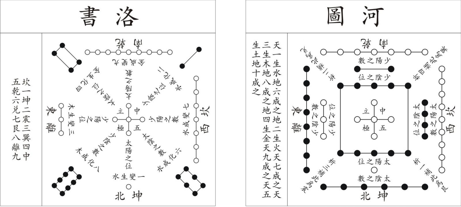 曾祥裕风水团队洛阳之行漫谈河洛文化