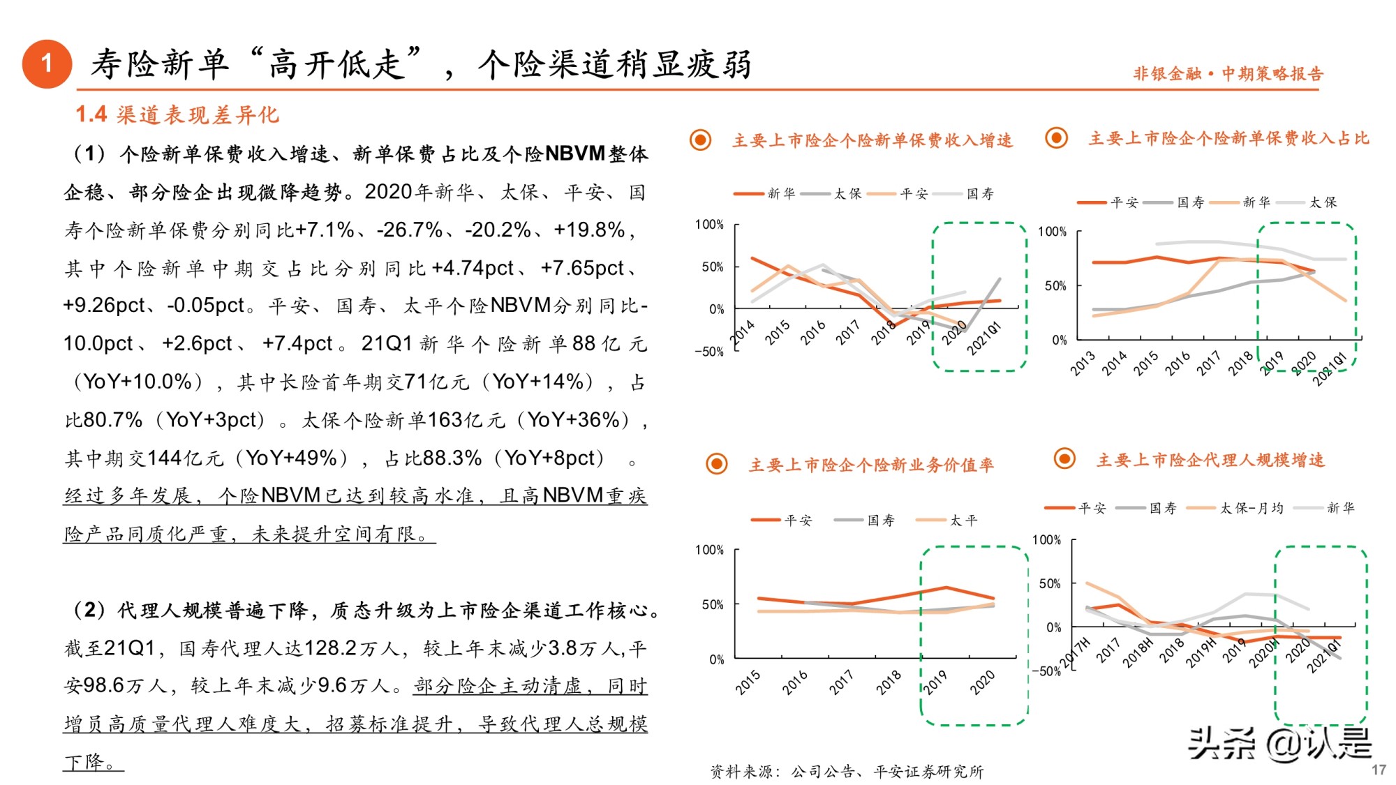 非银金融行业研究与中期策略：把握财富管理与商业养老险两大主线