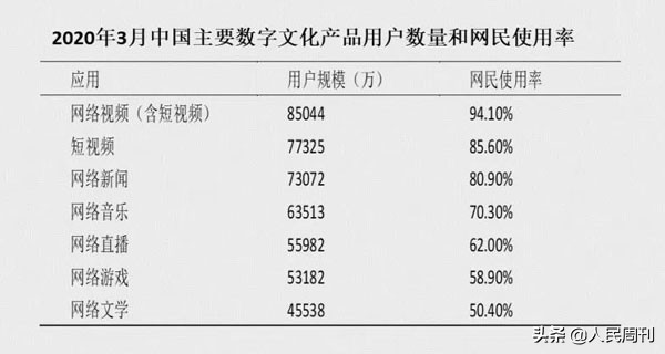 江小涓：当前中国经济社会治理的七项重点任务