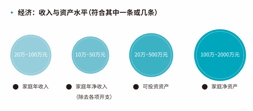 喝出糖尿病的“无糖气泡水”，开始收割新中产