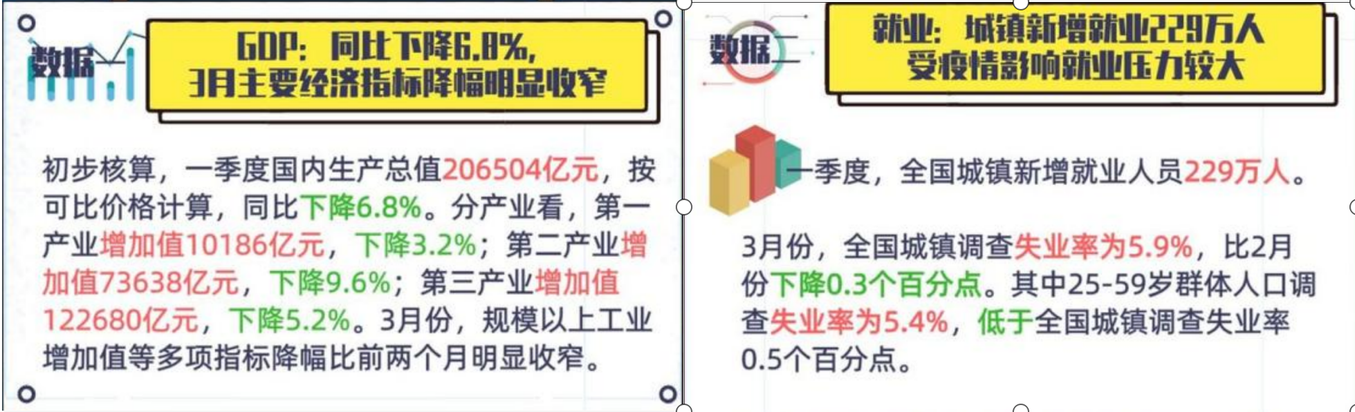 外汇局罕见表态，强烈推荐A股，大喊：老乡们可