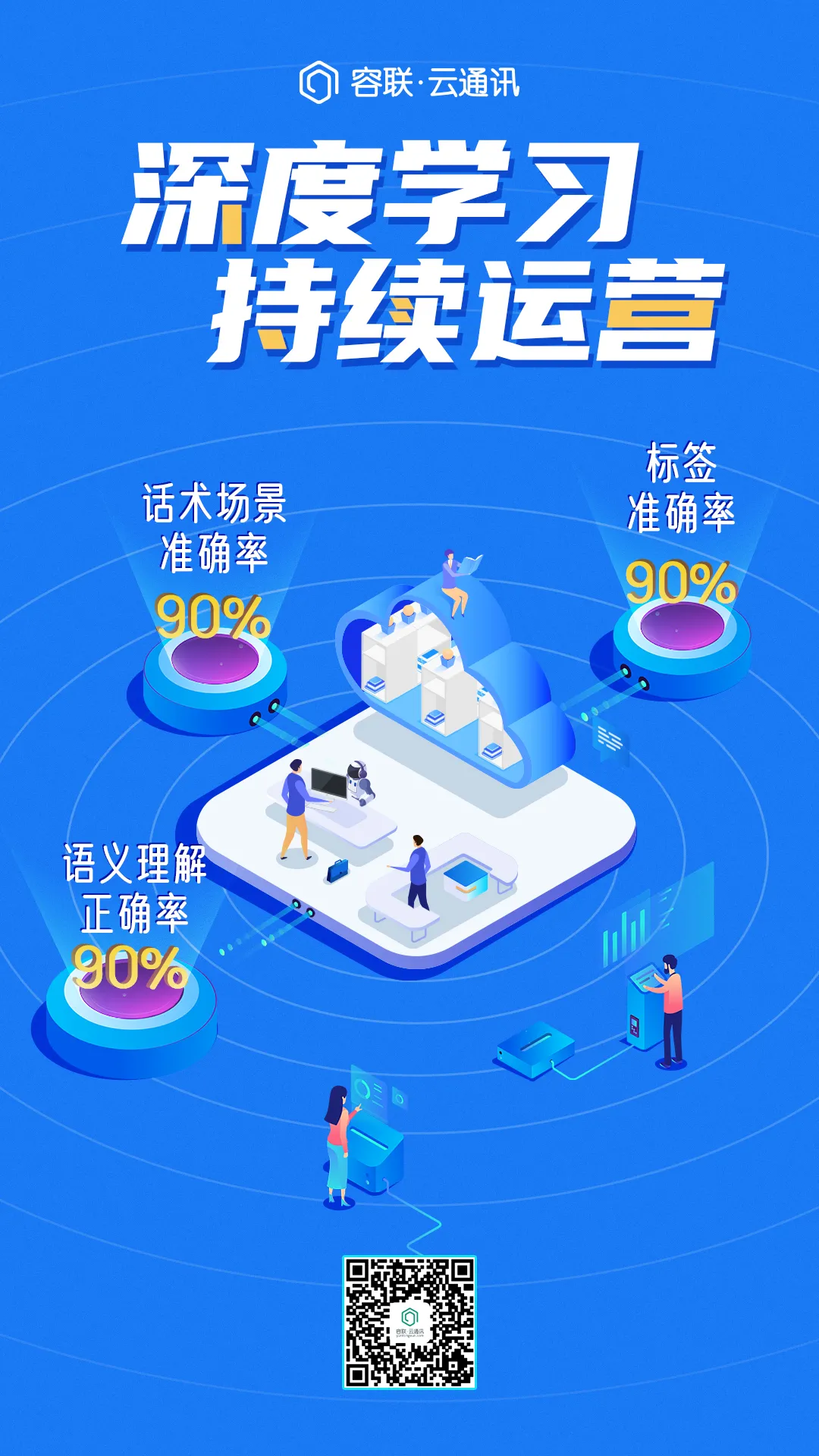 容联AI全新升级而来！超强超准超稳